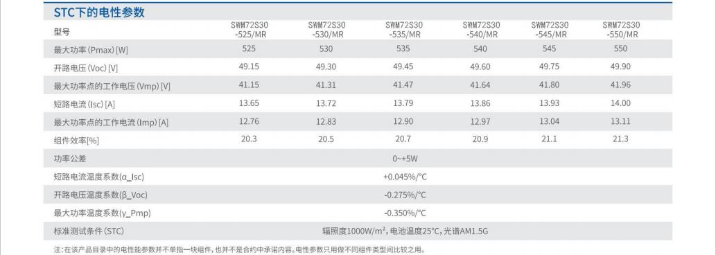 550電池板4.jpg