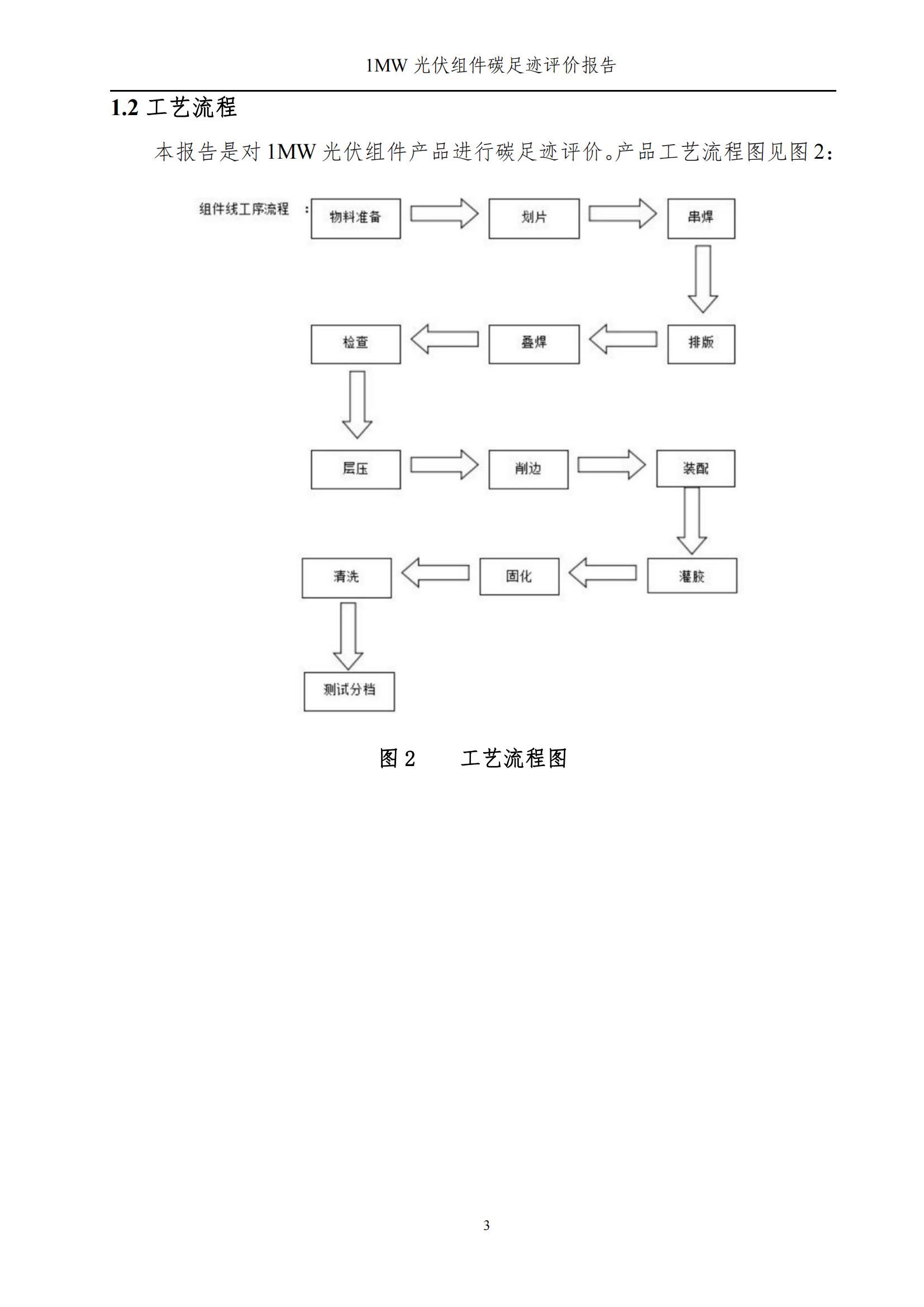 四川蜀旺新能源股份有限公司產(chǎn)品碳足跡評價報告_05.jpg